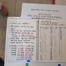 새실로 | 드디어 먹어본 양산 1등 두쫀쿠! 카페로코코 오픈런 후기와 맛있게 먹는 법