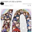 프로덕션 밀리