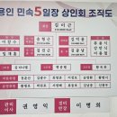 중앙동사무소 이미지