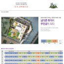 라온 프라이빗 시티S 오피스텔 이미지