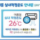 여름철 실내 적정온도 알맞은 여름 에어컨 적정온도 이미지