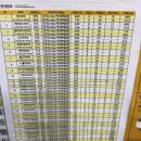 피자스쿨선유도역점 이미지