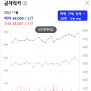 공작마을럭키 이미지