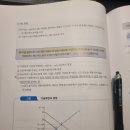 (응용실전 p374) 기술발전과 위험작업 수요곡선 이미지