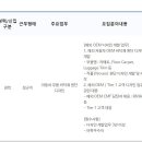코오롱글로텍(주) 이미지