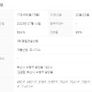 디오브공인중개사사무소 이미지