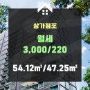 뉴베테랑공인중개사사무소 이미지