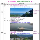 세종리무진투어 이미지