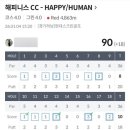 하산곡로 네이버블로그