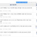 단대로 이미지
