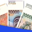 온누리 이미지