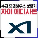 지에스25 광교산자이점 | 용인 수지 자이 에디시온 모델하우스 분양가 공급안내