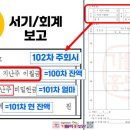 세나투스주