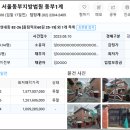 강동-천호-82 이미지