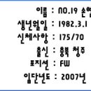 NO.19 손현우 이미지