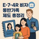 기쁨행정사사무소 이미지