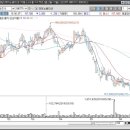 케이씨에프 이미지