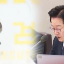 &#39;대장동 반발&#39; 검사장 전원 평 검사 전보 검토…형사처벌도 고려 이미지