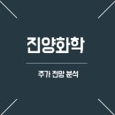 진양수지 이미지