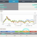세진유통 이미지