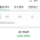 뭐 사고싶을때마다 네이버 해피빈 기부했더니 여태 한 기부 300만원 넘어간다!! 이미지