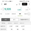 뉴인텍 군산공장
