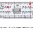 동의보감 - 제천시 바이오밸리2로 41 | 동의보감