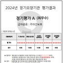 봉화3길 이미지