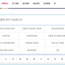 명인약국 앞 이미지