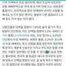 누룽지신 이미지