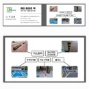 사하경찰서어린이집 | 부산 사하구 신평동 주차장 출입구 과속방지턱(속도제어턱) 설치 작업