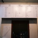 왈왈이애견카페웨스턴돔점 이미지