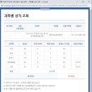 2021 지방직 일반행정직 9급 합격수기입니다. 이미지