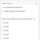 수원-0493 네이버블로그