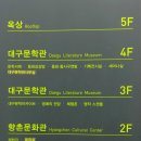 문학관 전시실 이미지