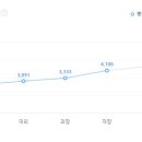 (주)플러스컴 이미지
