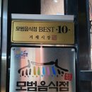 나들목횟집 이미지