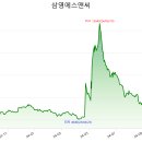 삼영인력 이미지