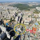 씨티프라자빌딩 이미지