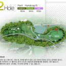 강남300 컨트리클럽 | 강남300 컨트리클럽 라운딩 후기 겨울골프 고양이골프장