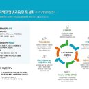 스마트러닝센터구로학원 이미지