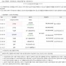 빠른대학온누리약국 이미지