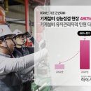 하이공조 이미지