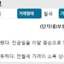 뱅크(365-6677)공인중개사사무소 이미지