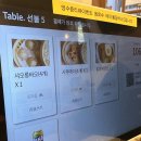 딤섬하오 이미지