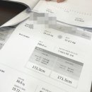 날걸로 | 어린이 종합영양제 먹이다가 키성장에 진짜 도움되는 걸로 갈아탄 후기 (8살 아들)