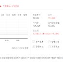 (주)메지온 이미지