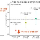 아주좋아 이미지