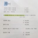 셰프문경희 이미지