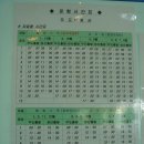 성산포 이미지